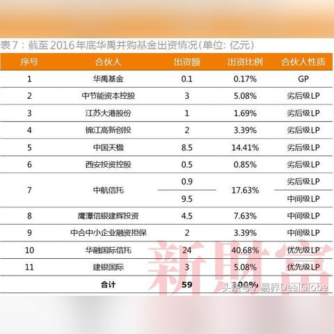 华融道理财最新消息解读，全面洞悉理财动态