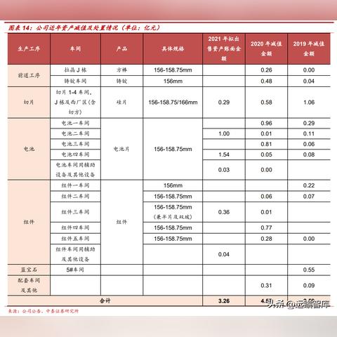 亿晶光电股票最新消息深度解读
