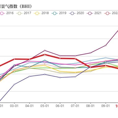 今日尿素出厂价格深度解析，最新市场动态