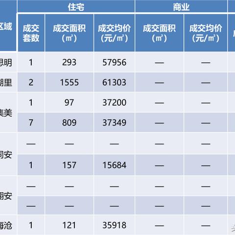 厦漳泉同城化最新动态解析,深度探讨最新消息