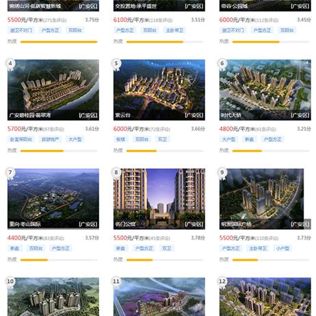 广安东南片区最新动态更新消息速递