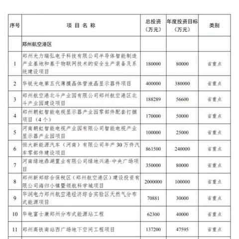 郑州地铁八号线最新动态，最新消息汇总