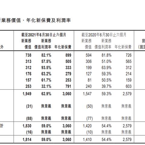 工友邦最新进展报告，揭秘工友邦最新动态
