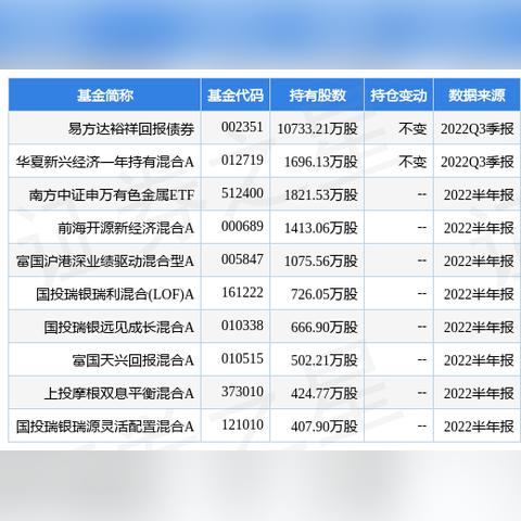南山铝业重组最新动态更新