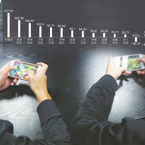 掌趣科技重组最新动态，最新消息汇总