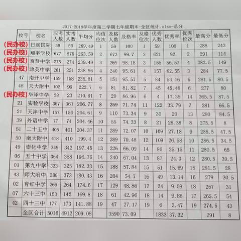 天津摇号政策最新解读，全面解析最新消息
