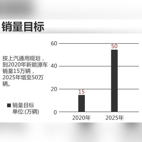 君越2025款革新科技，豪华体验新标杆