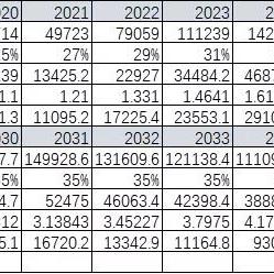 西达本胺最新深度报道，最新消息解析