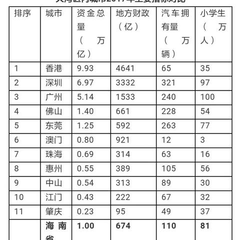 银行最新房贷利率表发布，购房者必看信息！