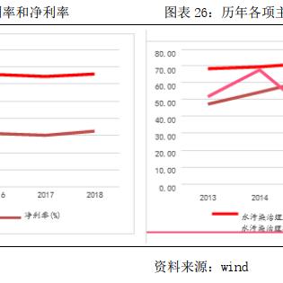 新三板最新政策解读，深度剖析政策变化
