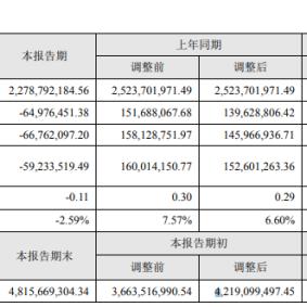 威华股份最新动态（XXXX年XX月XX日更新）