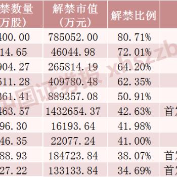 厦门钨业股票最新动态及深度分析
