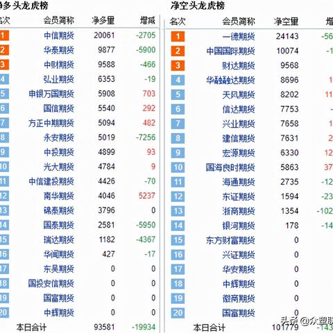PVC期货最新价格行情分析