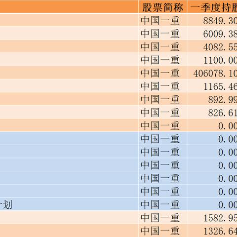 金证股份最新消息报告发布，关注最新动态！