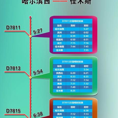 最新铁路列车时刻表全面解析
