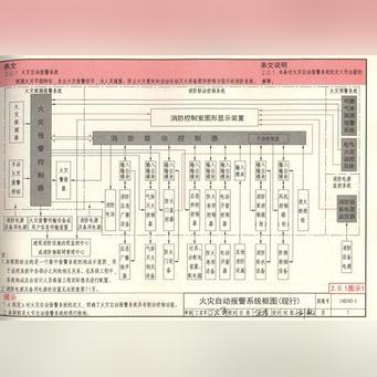 工程建设标准强制性条文最新版解读与概览