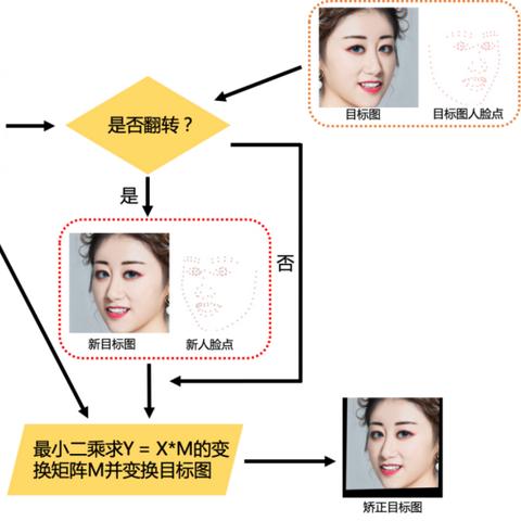 宋慧乔高清美图与时尚风采展示