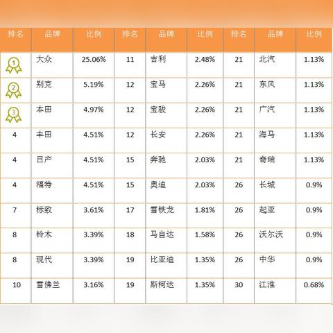 邯郸桑塔纳最新报价及购车指南，最新报价速递