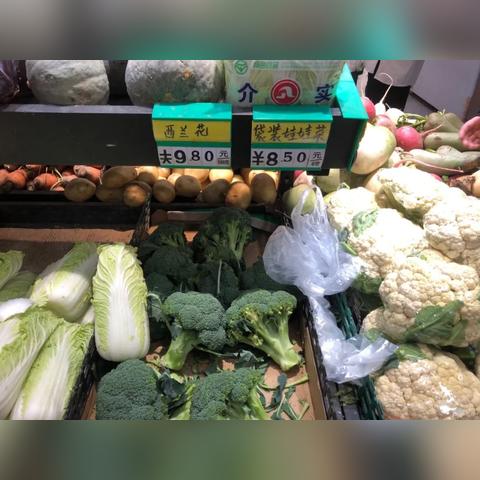 娃娃菜最新价格走势及分析