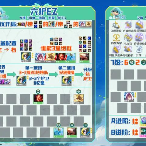 LOlez最新出装秘籍，掌控赛场，展现超强战力