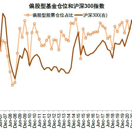 A股最新公告解析，市场新动向数据揭秘