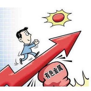 镁锭最新价格走势及分析