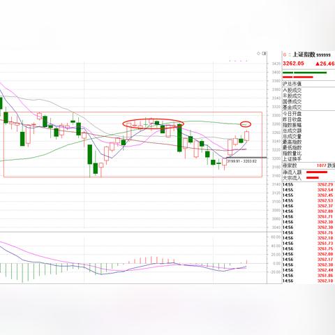 快三最新技巧揭秘，数据与策略结合应用