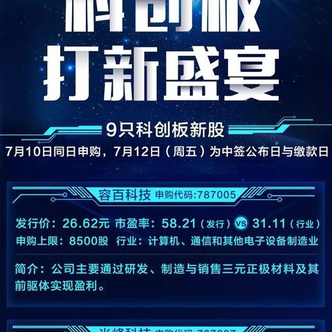 最新新股配号详解，策略分析与解读