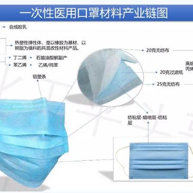 BOPP价格最新动态分析
