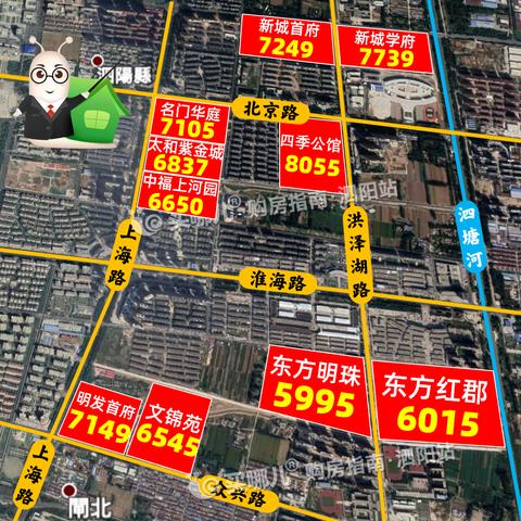 泗阳最新楼盘全面解析，最新楼盘信息汇总