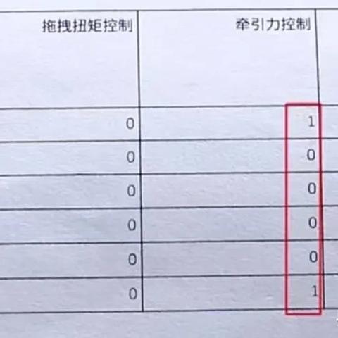 义乌最新车祸事件揭秘，车祸现场报告及进展关注